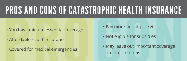 Graphic catastrophic coverage pros cons